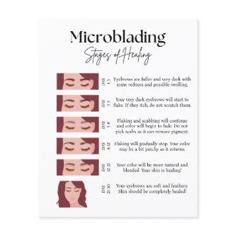 Microblading Stages of Healing Card – Double Sided