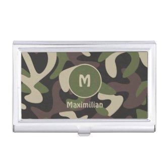 Military Camouflage Green Brown Pattern Custom  Case