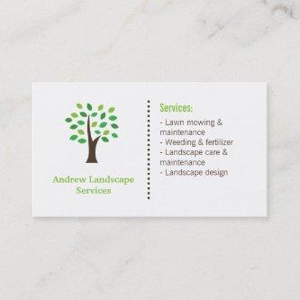 Minimalist Landscaping Services Green Tree Leaves