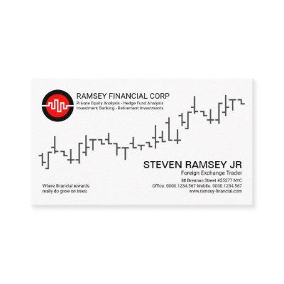 Minimalist Stock Exchange Graph Wave Stock Broker