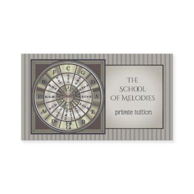 Music Tutor Circle of Fifths