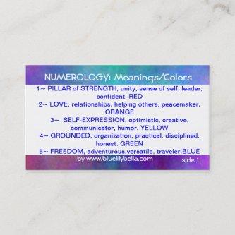 Numerology Meanings/Colors Chart