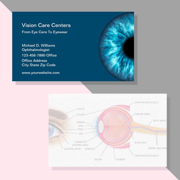 Ophthalmologist Eye Care Eyewear Store