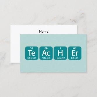 Periodic Table Elements Spelling Teacher