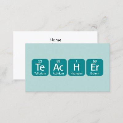 Periodic Table Elements Spelling Teacher