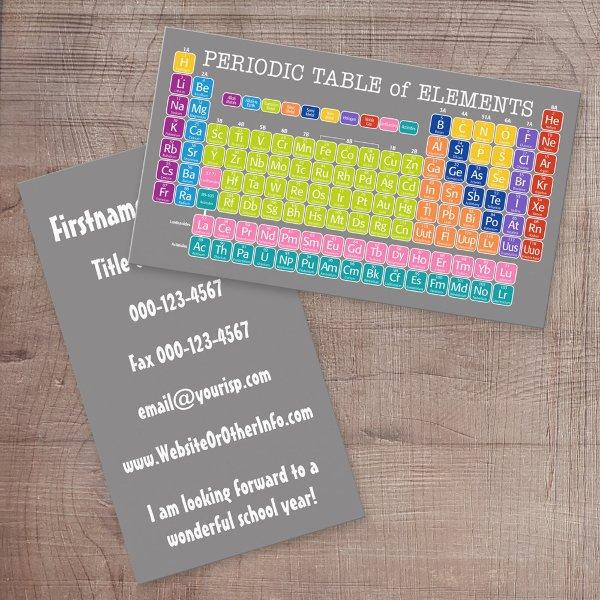 Periodic Table of Elements: Back To School Contact