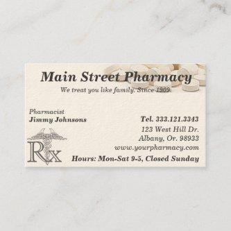 Pharmacy Pharmacist Medication List