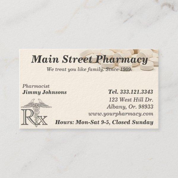 Pharmacy Pharmacist Medication List