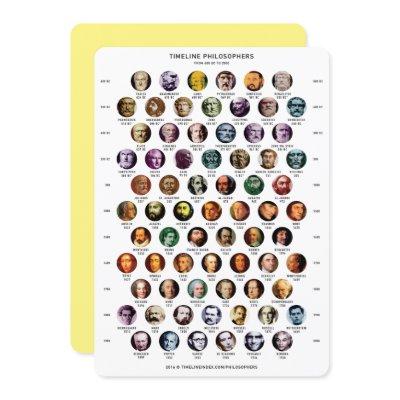 Philosophers Timeline Card