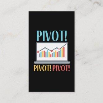 Pivot Analytics Finance Data Science Computer
