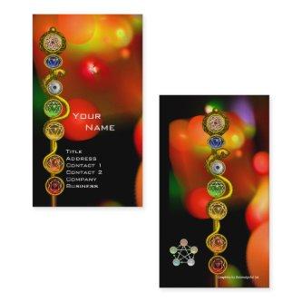 ROD OF ASCLEPIUS,7 CHAKRAS,YOGA ,SPIRITUAL ENERGY