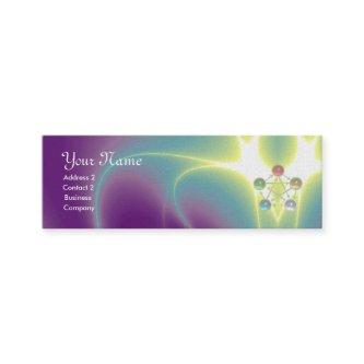 ROD OF ASCLEPIUS,7 CHAKRAS,YOGA ,SPIRITUAL ENERGY MINI