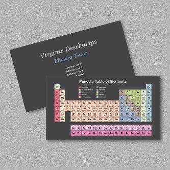 Sciences Physics Tutor - Periodic Table on Black