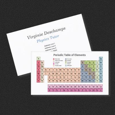 Sciences Physics Tutor - Periodic Table on White