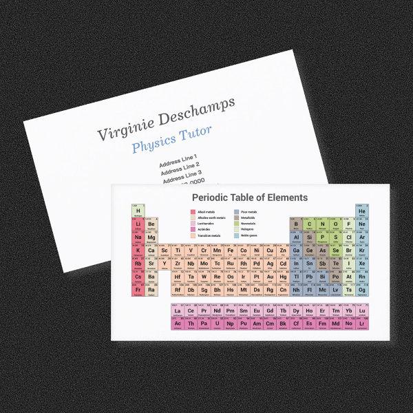 Sciences Physics Tutor - Periodic Table on White