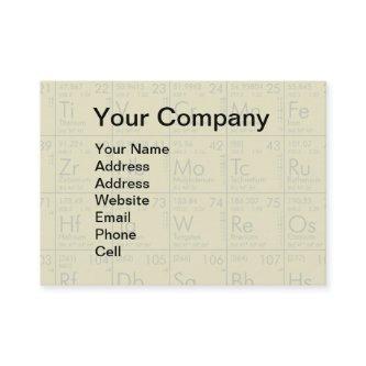 Scientific Periodic Table of the Elements