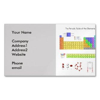 Scientific Periodic Table of the Elements  Magnet