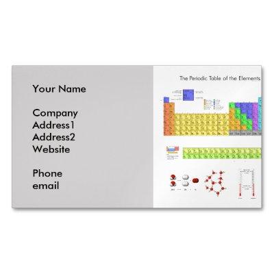 Scientific Periodic Table of the Elements  Magnet