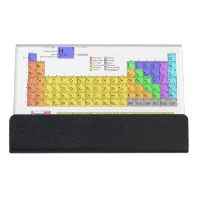 Scientific Periodic Table of the Elements Desk  Holder