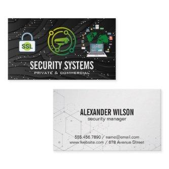 Security Camera | Tech  | Data Security