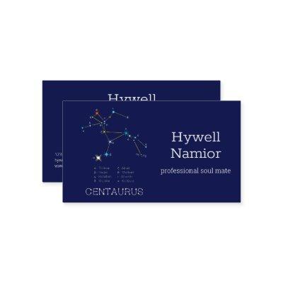 Southern Hemisphere Constellation Centaurus