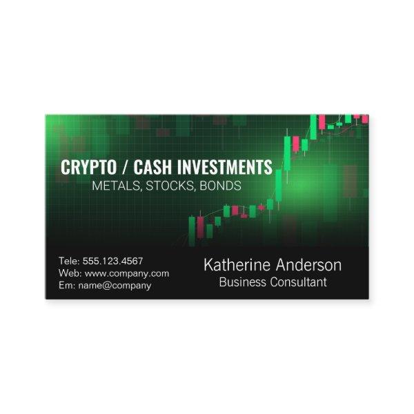 Stock Chart | Investments