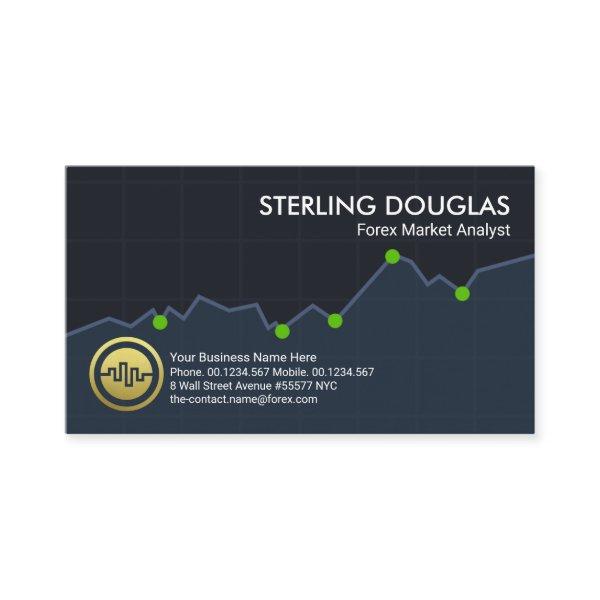 Stock Exchange Graph Forex Dealer