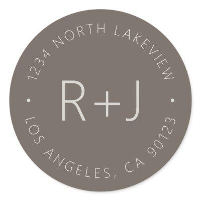 Stylish Editable Monogram & Circular Text Classic Round Sticker