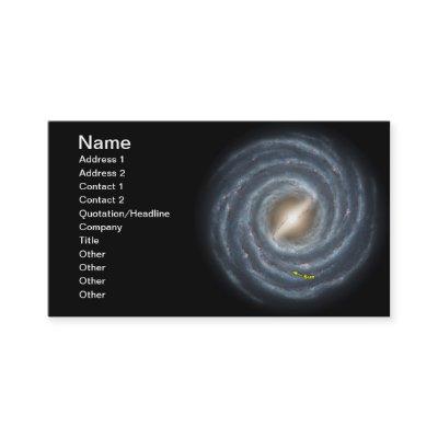 Sun in  the Milky Way NASA