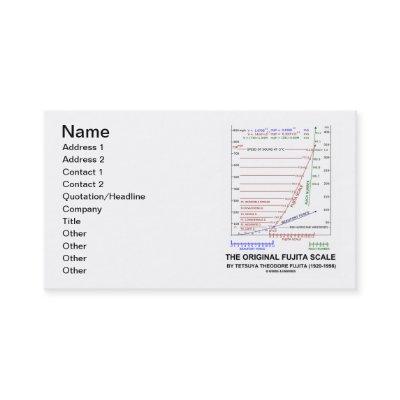 The Original Fujita Scale by Tetsuya Fujita