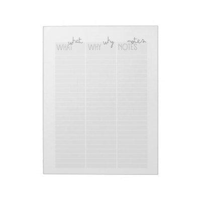 The What? Notes? Why? Fun Notepad
