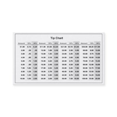 "Tip Chart"