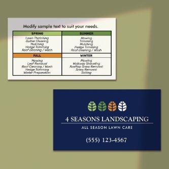 Tree Logo and Lawn Service Landscaping
