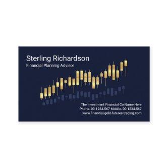 Uptrend Gold Profit Share Graph