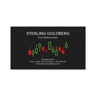 Uptrend Movement Stock Exchange Graph Forex Dealer