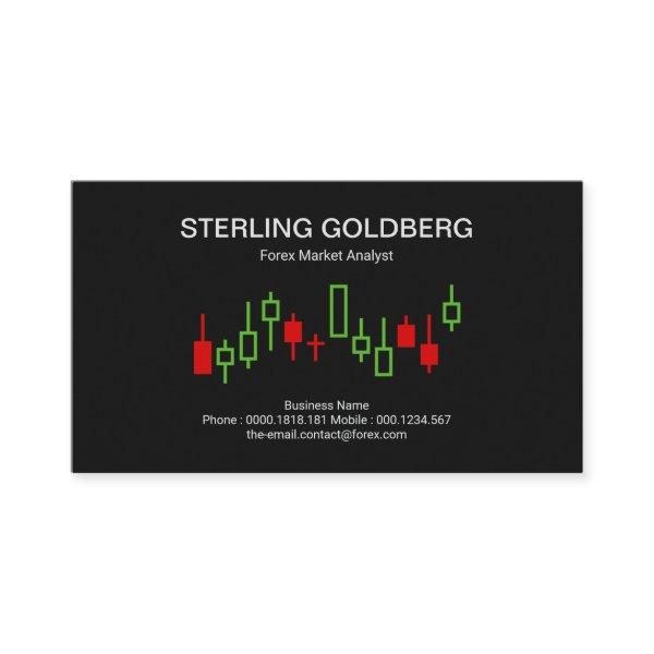 Uptrend Movement Stock Exchange Graph Forex Dealer