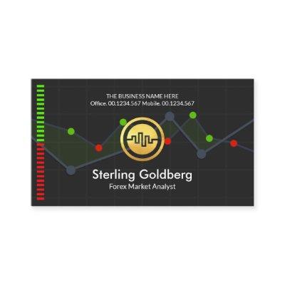 Uptrend Share Market Graph