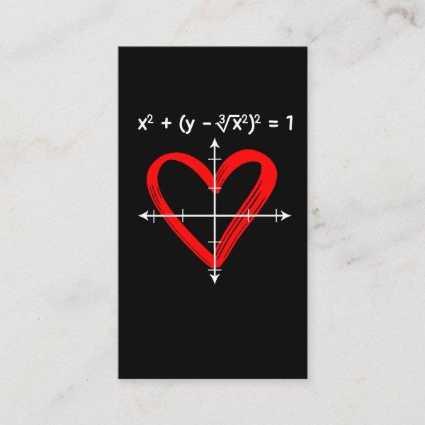 Valentines Day Love Math Equation Mathematician