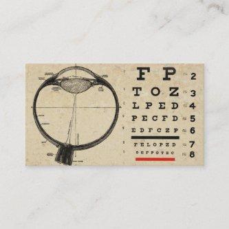 Vintage Ophthamologist  Eye Chart