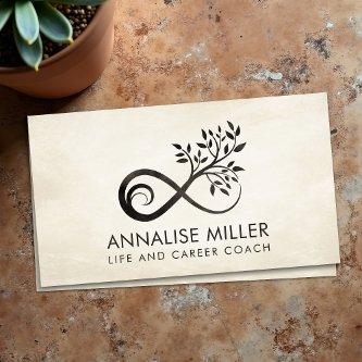 Watercolor Infinity Symbol - Tree branch