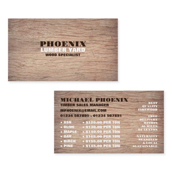 Wood Background, Lumber/Timber/Wood Yard