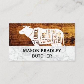 Wooden Boards Marble | Beef Diagram