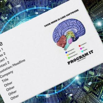 Your Mind Is Like Software Program It (Brain)