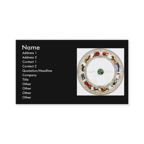 Zodiac