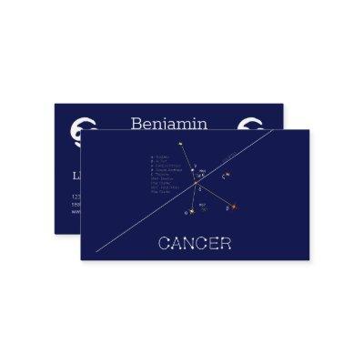Zodiac Constellation Cancer